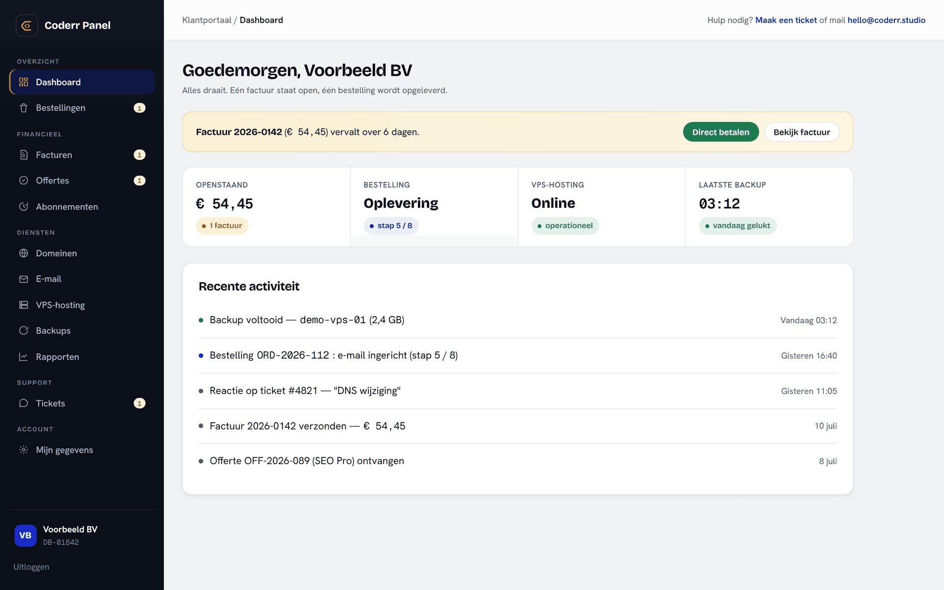 Het dashboard van het Coderr Panel met facturen, bestellingen, hosting en back-ups